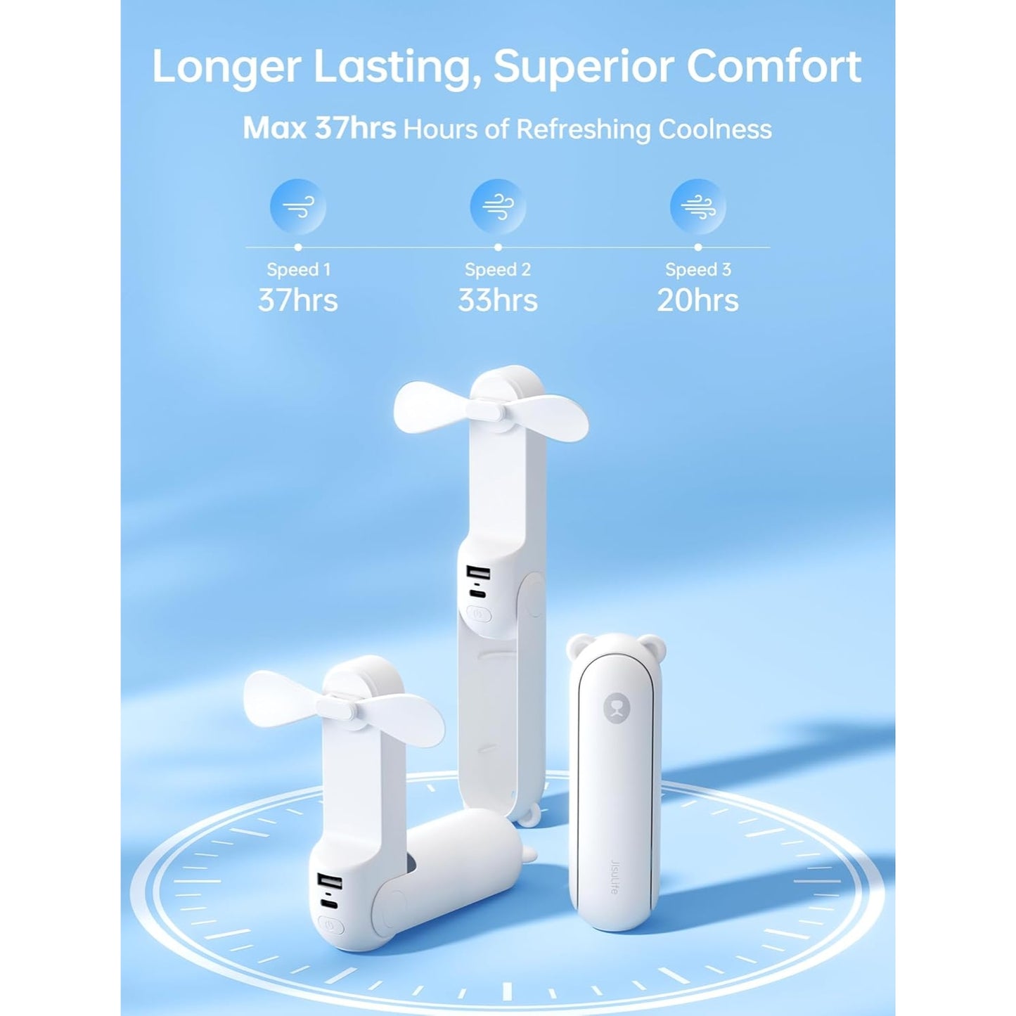 Misopily Handheld Folding Rechargeable Fan with 4500 mAh Power Bank – 3‑Speed Mini Pocket Fan, Up to 37 Hours Runtime, USB & Battery Operated