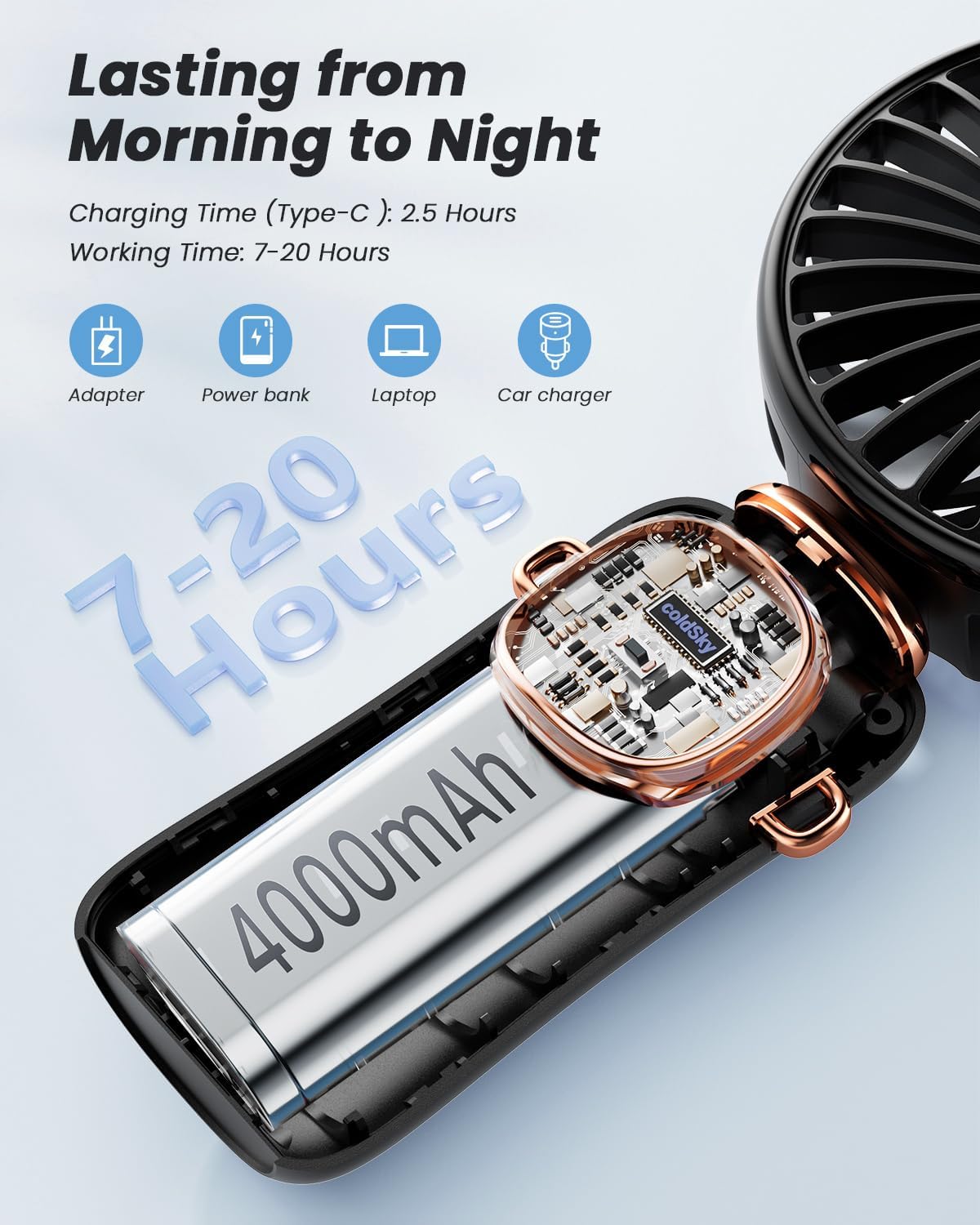 Misopily Portable 3‑in‑1 Rechargeable Handheld/Desktop/Neck Fan – 4000mAh Battery, 5 Speeds, Digital Display, 90° Foldable