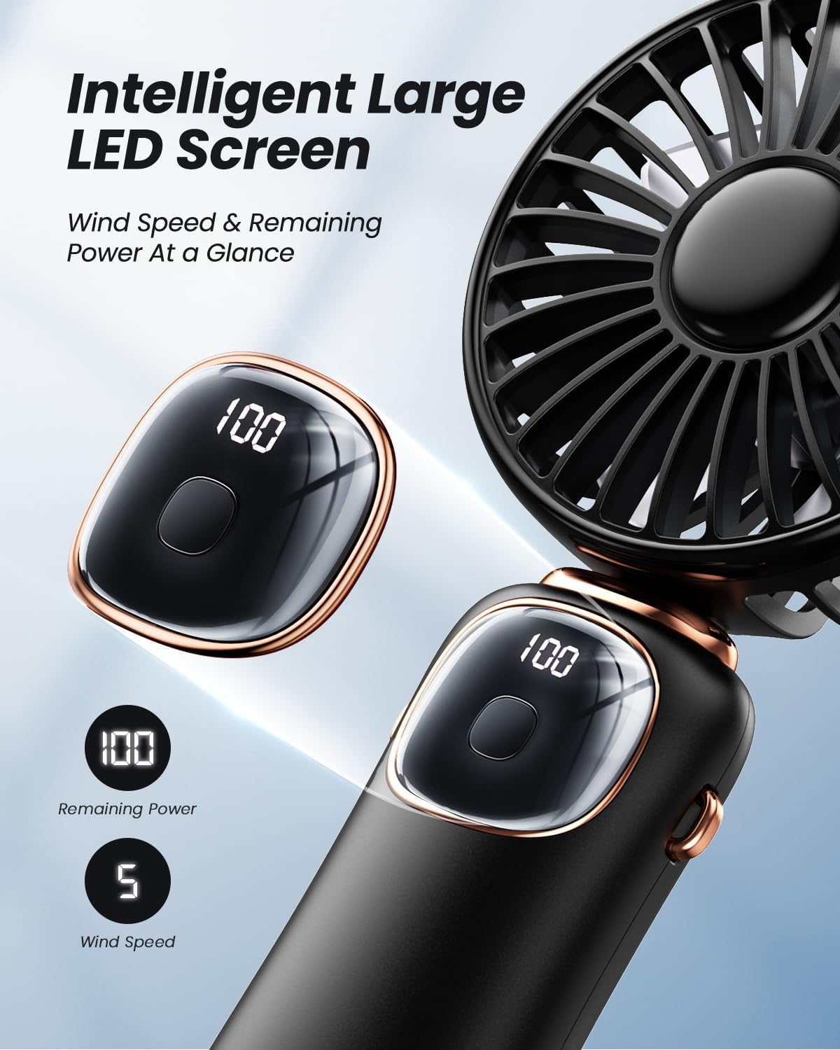 Misopily Portable 3‑in‑1 Rechargeable Handheld/Desktop/Neck Fan – 4000mAh Battery, 5 Speeds, Digital Display, 90° Foldable