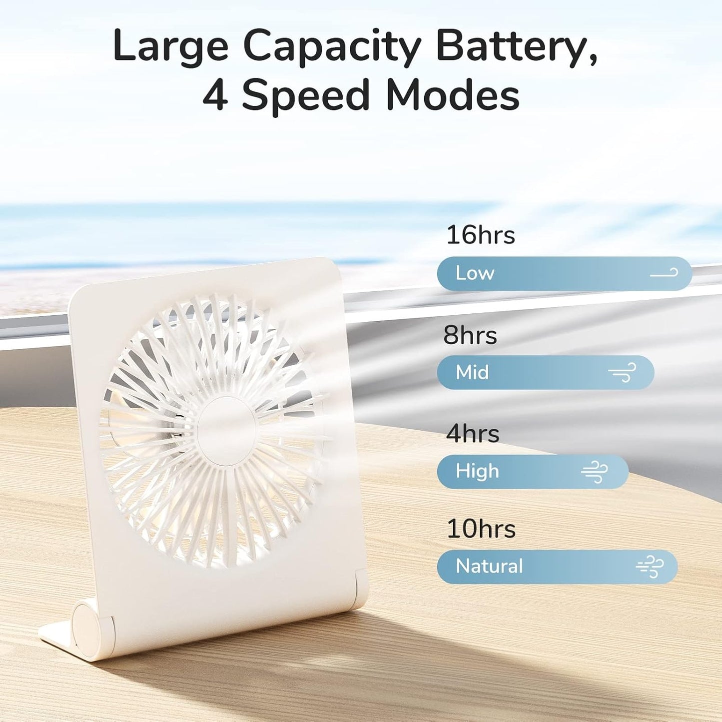 Misopily Rechargeable 4500 mAh Portable Desk Fan – USB‑C Foldable Mini Fan with 160° Tilt, Ultra‑Quiet Brushless Motor, 4 Speed Modes for Office/Home/Camping