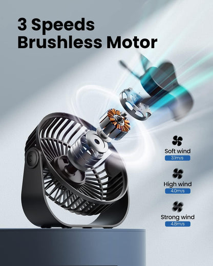 Misopily USB Desk Fan – 5.5″ Portable Table Fan with 3 Speeds, 90° Tilt, Ultra‑Quiet Motor & Long USB Cable for Home Office Travel