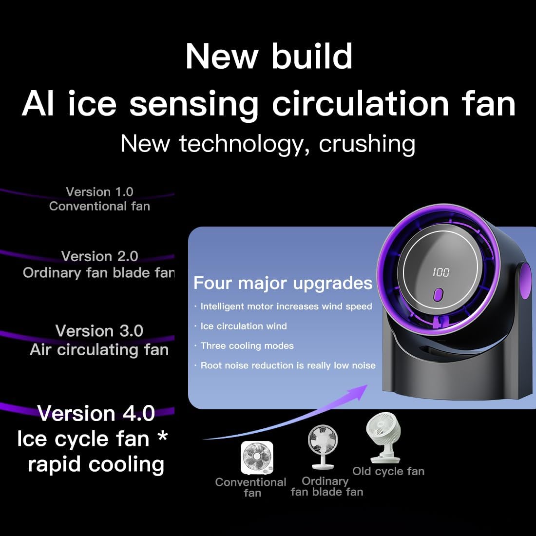 Misopily Rechargeable 100‑Speed Wall & Desk Fan with 180° Wide Oscillation, Ultra Quiet for Home, Office & Bedroom