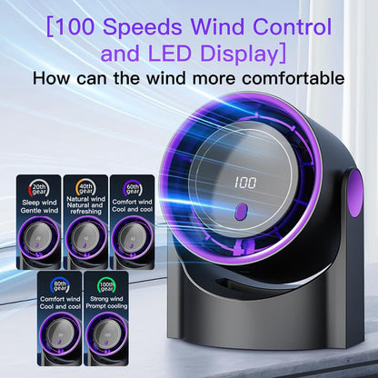Misopily Rechargeable 100‑Speed Wall & Desk Fan with 180° Wide Oscillation, Ultra Quiet for Home, Office & Bedroom