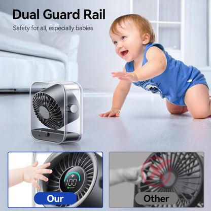 Misopily USB Rechargeable Quiet Desk Fan – 100 Speeds, Turbo Airflow, Digital Display, 90° Tilt for Home Office & Travel
